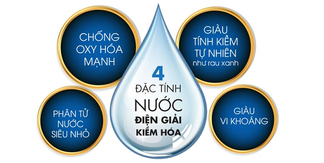 Nước ion kiềm có 4 tính chất ưu việt