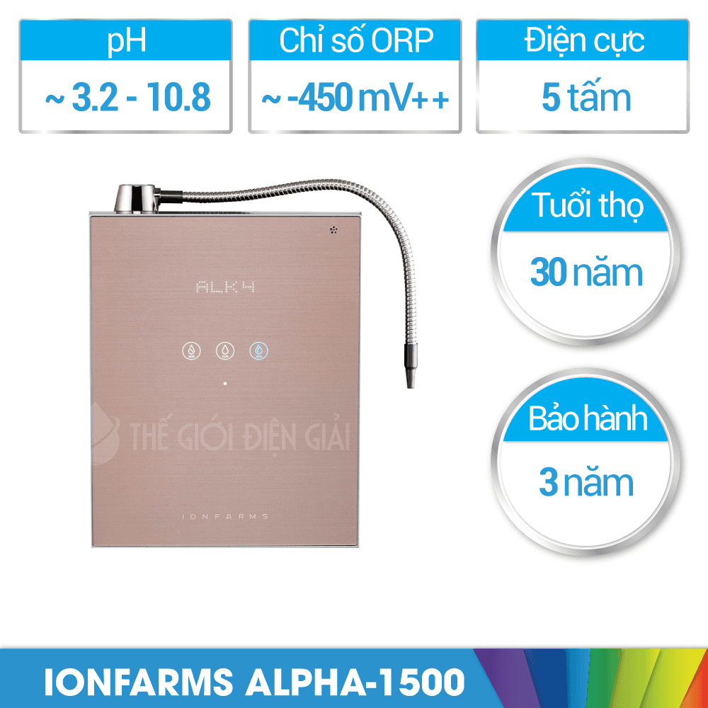 IonFarms Alpha-1500