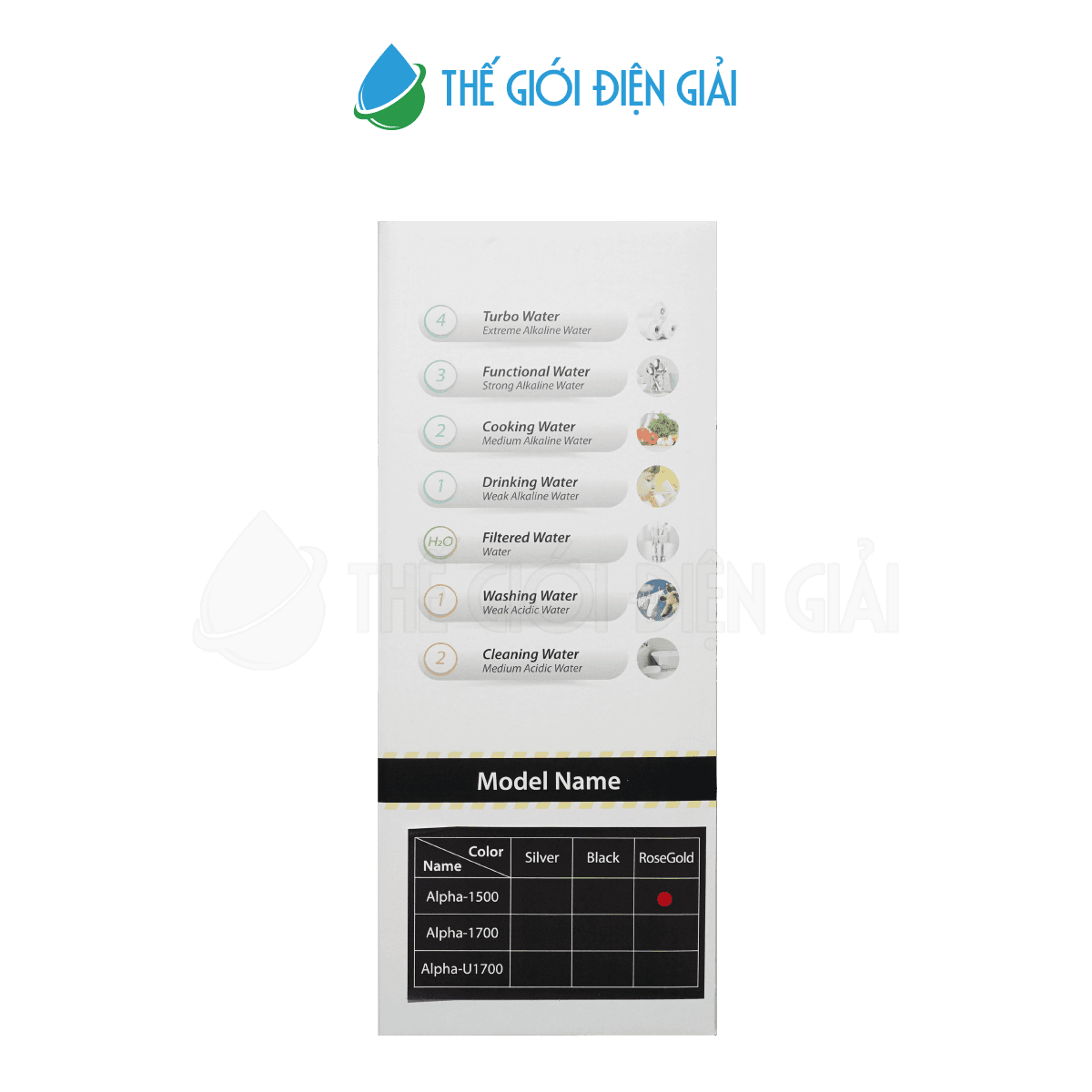 thung-may-loc-nuoc-ion-kiem-ionfarms-alpha-1500