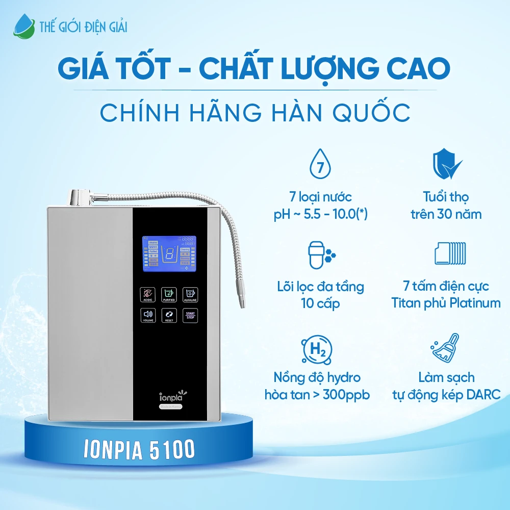Máy lọc nước iON kiềm Hàn Quốc iONPIA