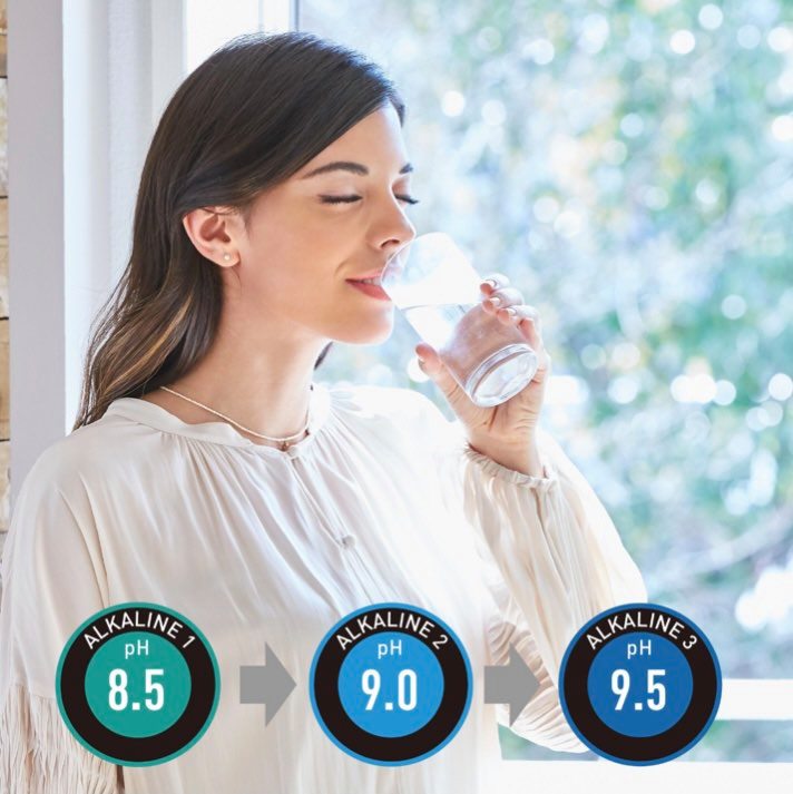 Nâng cao mức độ pH của nước uống cho một thói quen sống lành mạnh mới