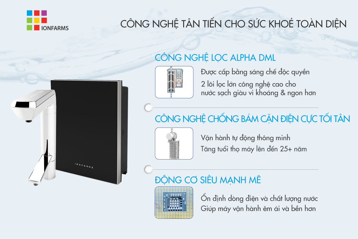 Công nghệ lọc độc quyền của máy lọc nước iON kiềm IonFarms được cấp bằng sáng chế