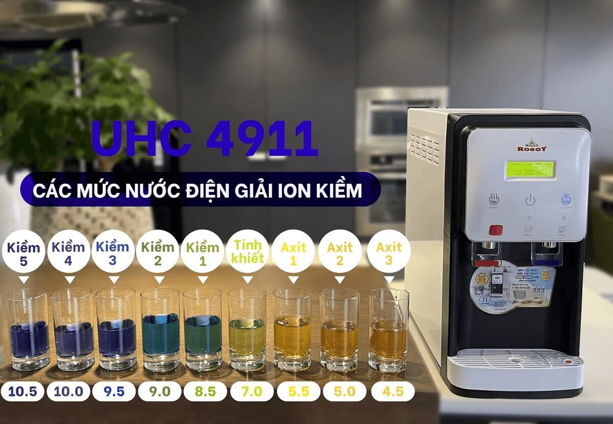 Máy lọc nước ion kiềm nóng lạnh Robot UHC 4911 tạo 11 loại nước đa chức năng