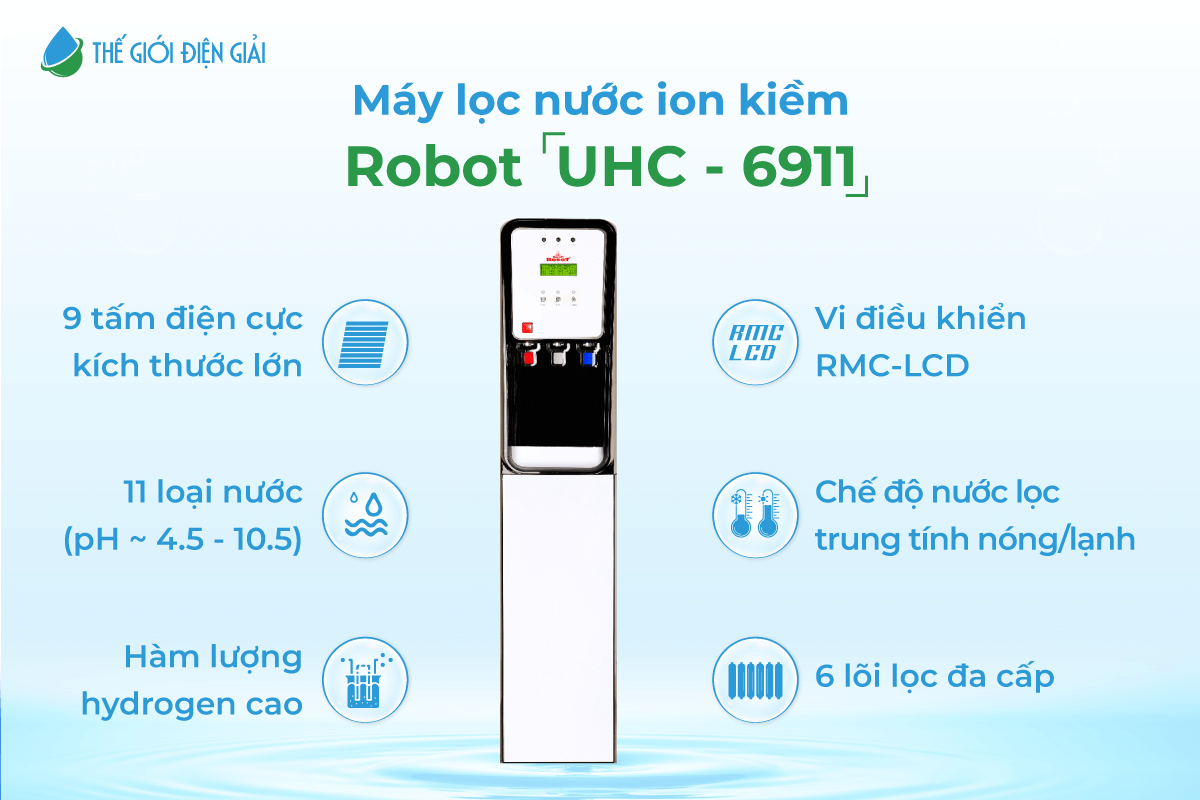 Máy lọc nước iON kiềm nóng lạnh Robot UHC - 6911 giá bao nhiêu, mua ở đâu chính hãng