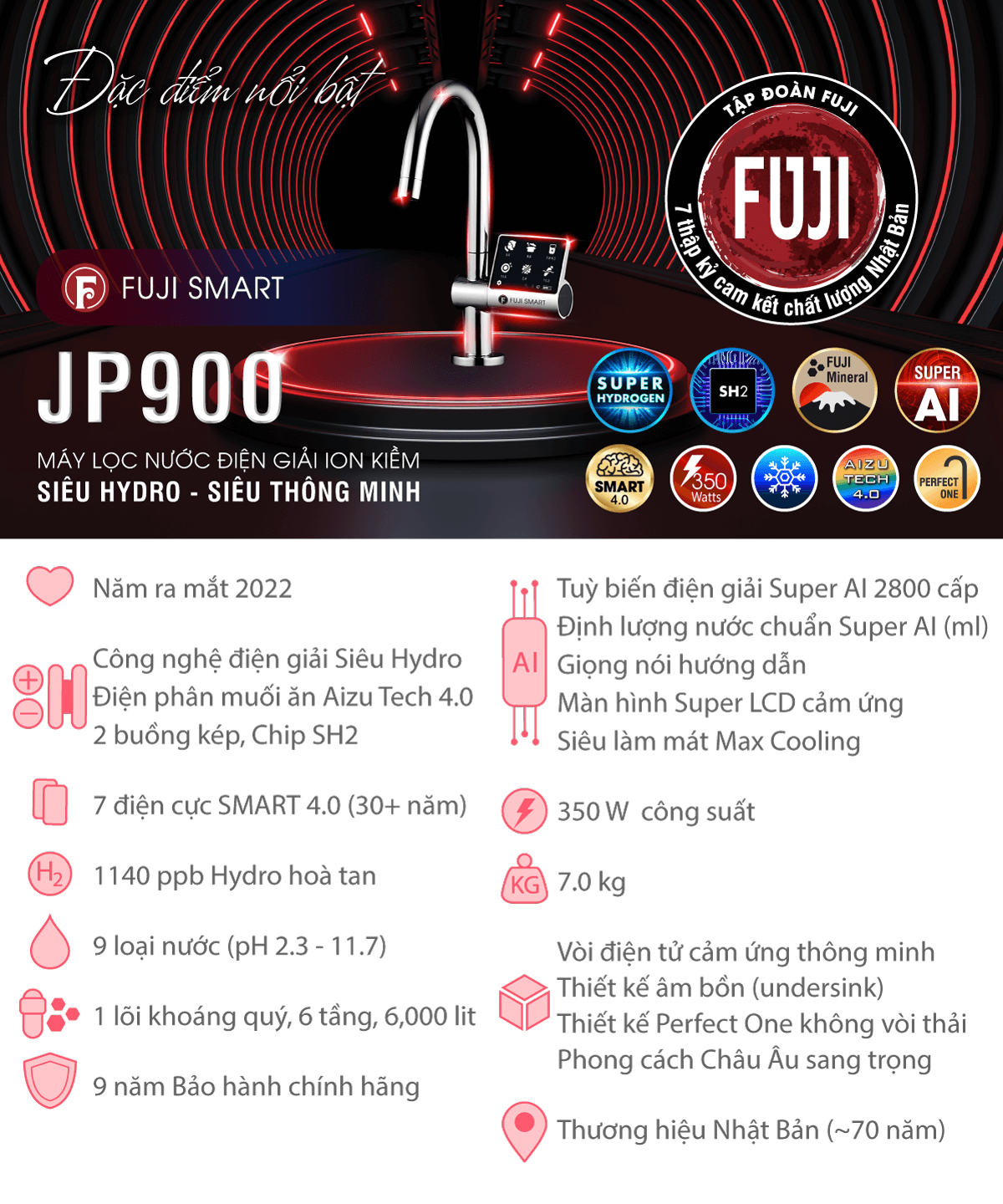 Fuji Smart JP900 là máy lọc nước iON kiềm lắp âm tủ bếp siêu thông minh với hàng loạt công nghệ không đối thủ