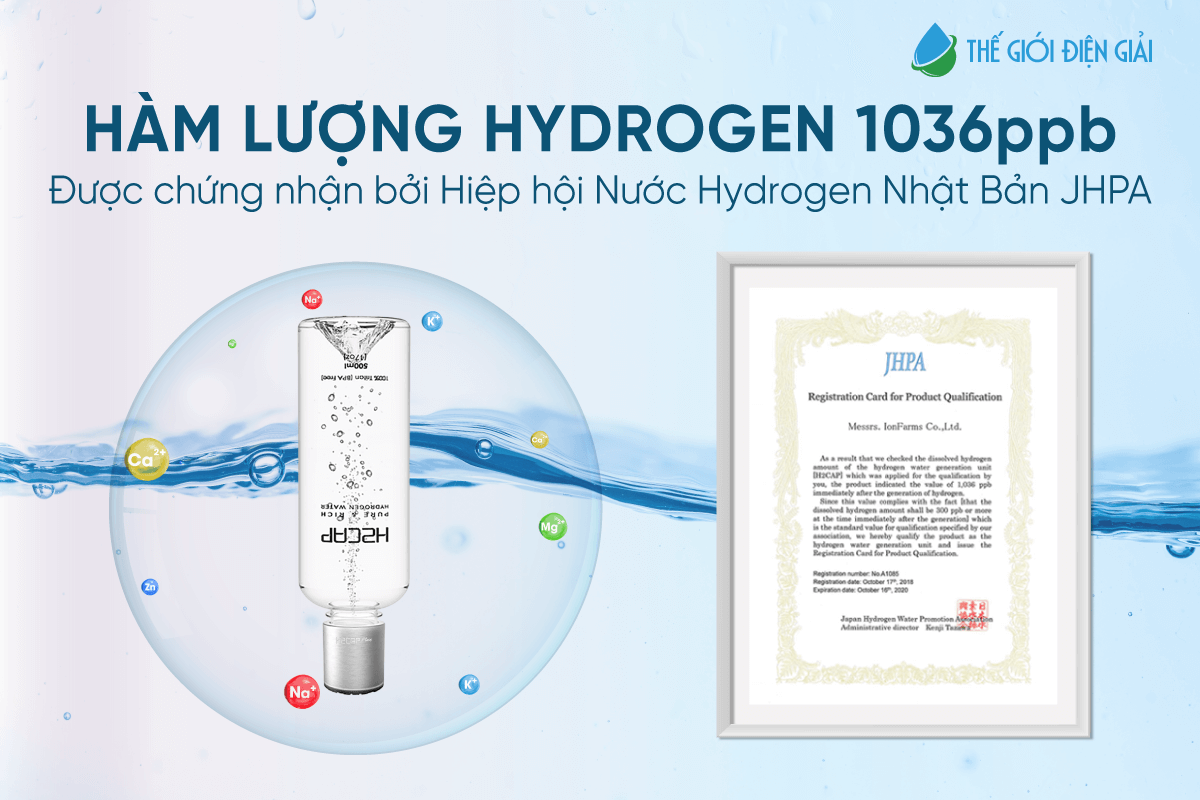 Hydro máy tạo nước Hydro cầm tay IonFarms H2CAP Plus