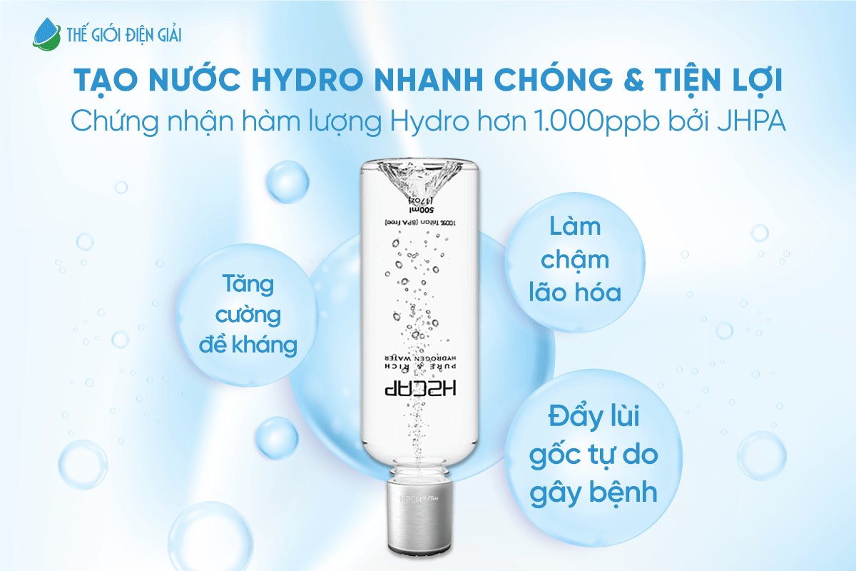 Máy tạo nước Hydro cầm tay IonFarms H2CAP Plus tạo nguồn nước tốt cho sức khỏe 