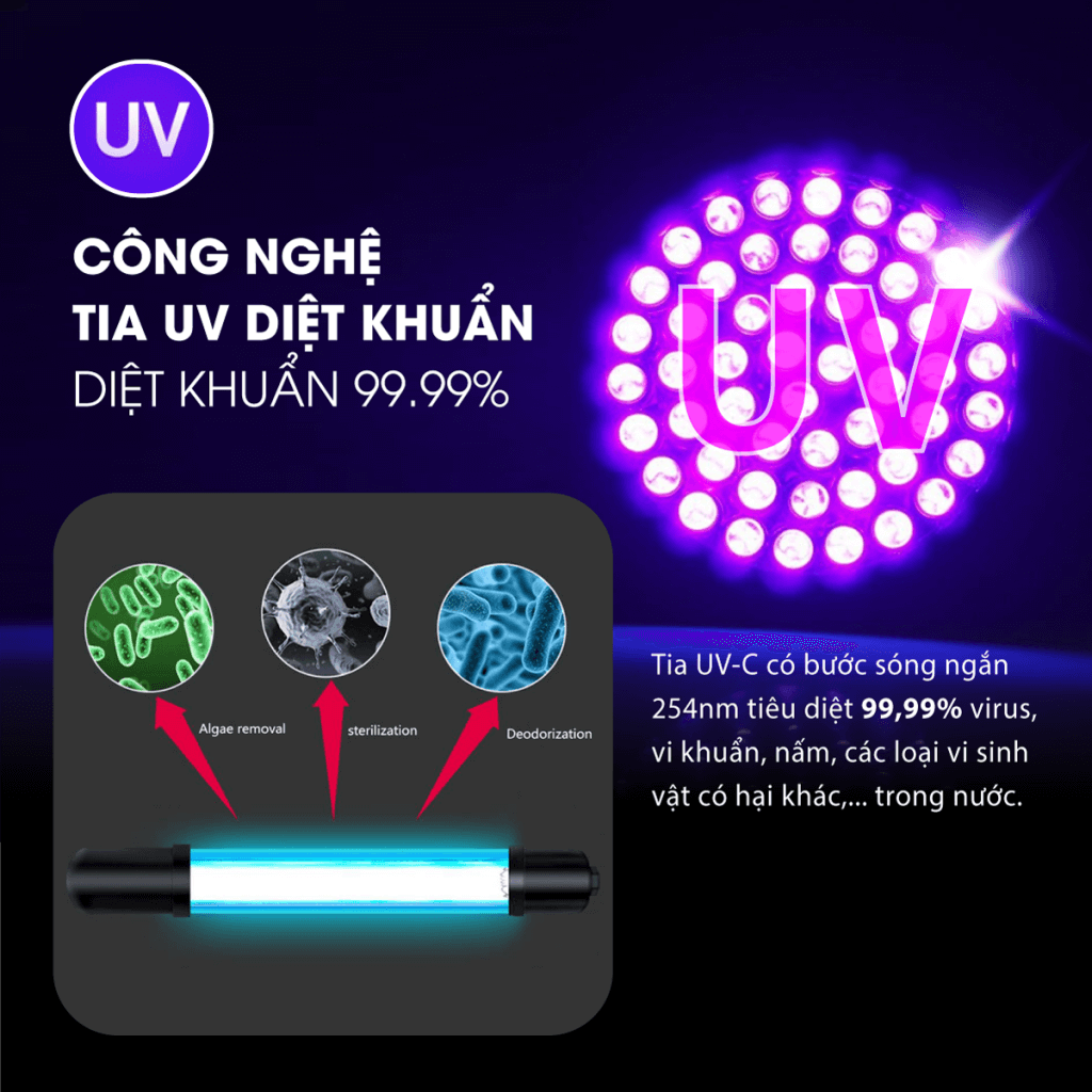 Đèn UV diệt khuẩn máy lọc nước ion kiềm Fuji Smart P9