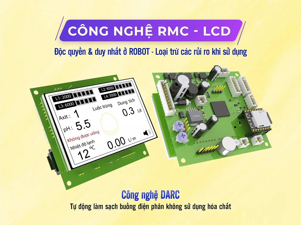 Công nghệ RMC-LCD máy lọc nước ion kiềm Robot ionQueen 511