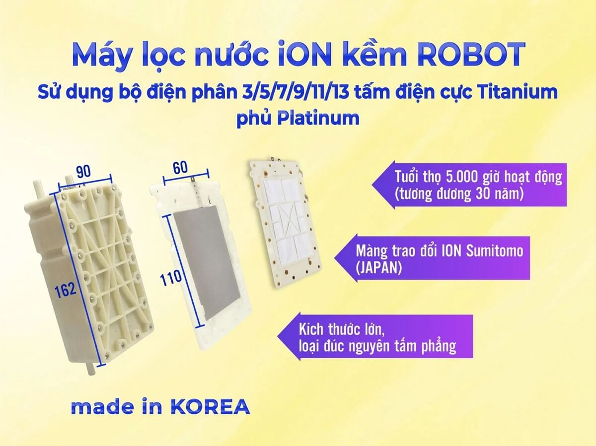 Máy lọc nước ion kiềm Robot ionSmart 710 có bao nhiêu tấm điện cực?