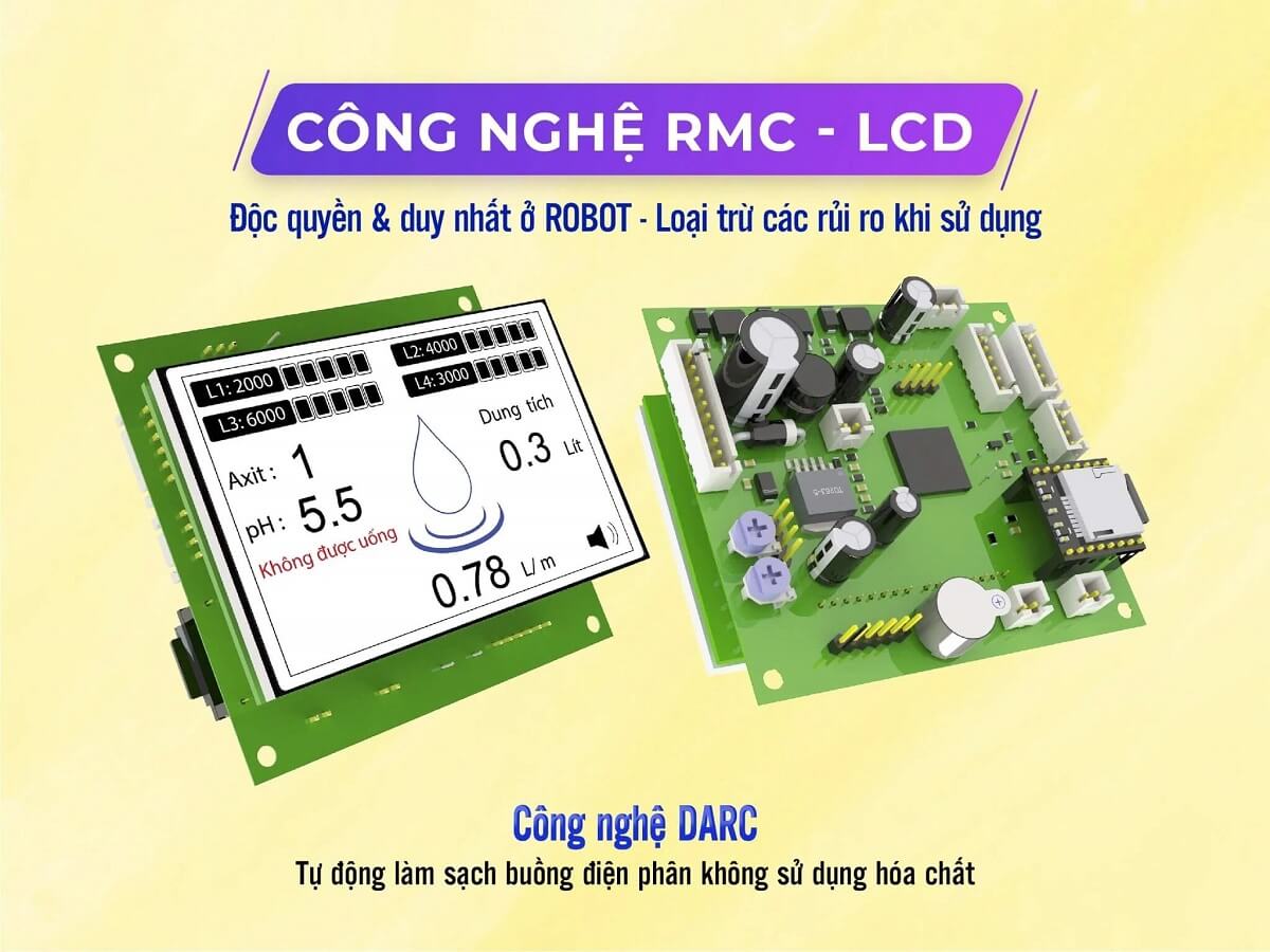 Công nghệ RMC-LCD là phát minh độc quyền của Tập đoàn Robot 