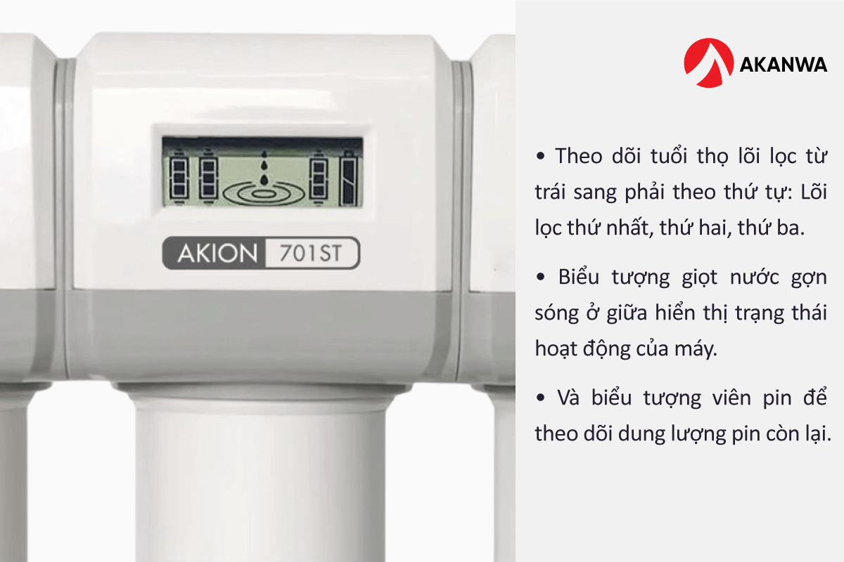 Theo dõi tuổi thọ lõi lọc máy lọc nước AKANWA AKION 701ST thông qua màn hình LCD