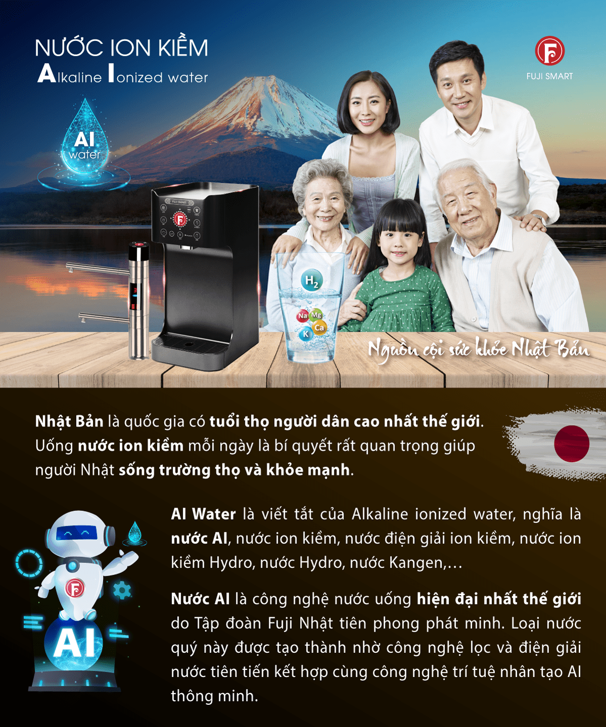 Fuji Smart U60 HC - bí quyết trường thọ của người Nhật 