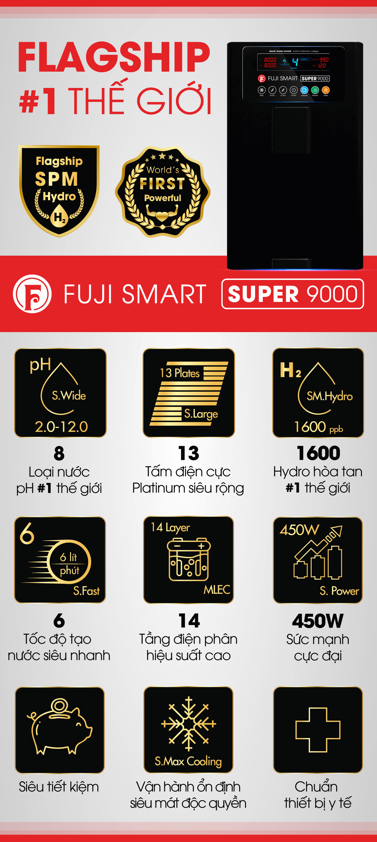 Máy lọc nước iON kiềm Fuji Smart Super 9000 công suất cực đại 