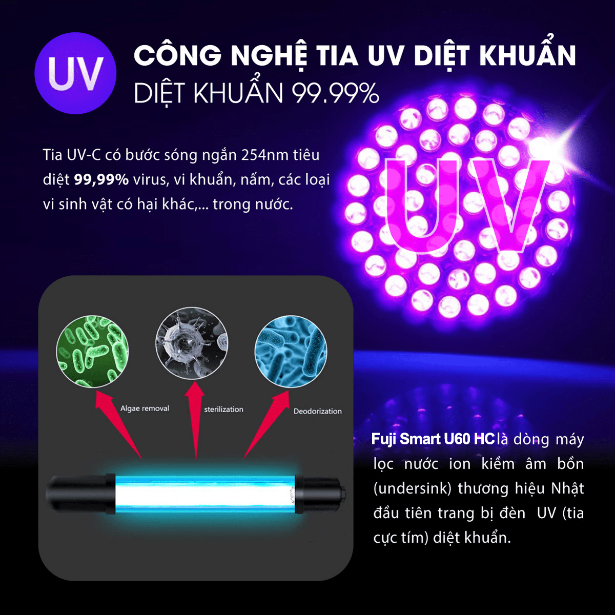 Máy lọc nước Fuji Smart U60 HC được trang bị 2 đèn tia UV 