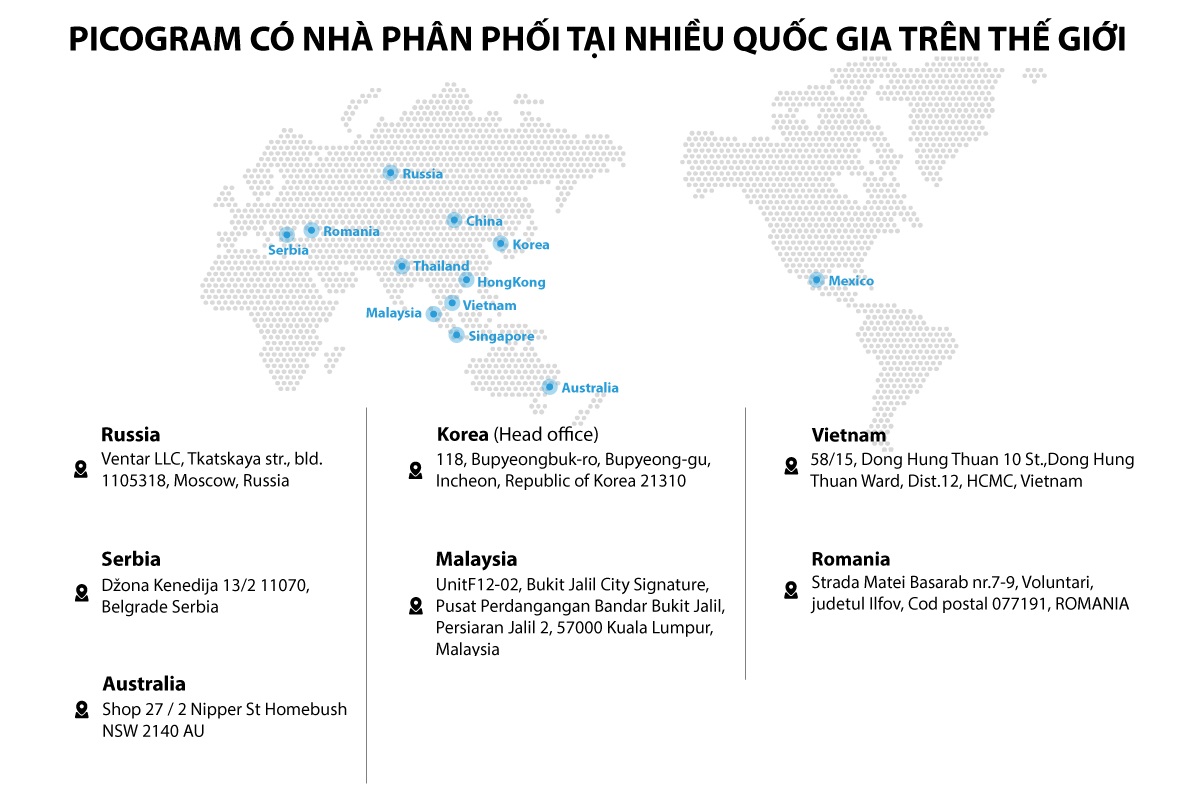 Sản phẩm của Picogram có mặt tại nhiều quốc gia như Việt Nam, Nga, Australia,... được người tiêu dùng tin tưởng vì chất lượng hàng đầu