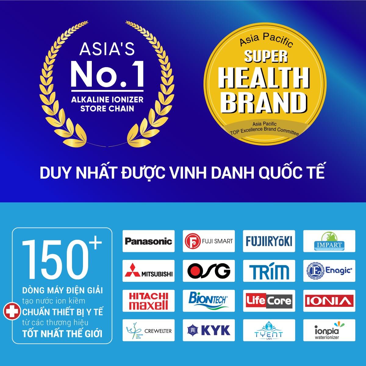 Thế Giới Điện Giải được vinh danh quốc tế với giải thưởng Asia Pacific Super Health Brand