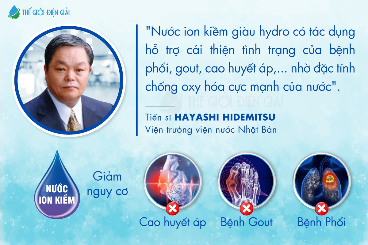 Tiến sĩ Hayashi Hidemitsu về lợi ích của nước ion kiềm giàu Hydro