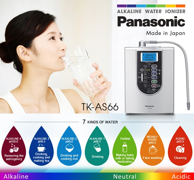 Có nên mua máy lọc nước ion kiềm Panasonic