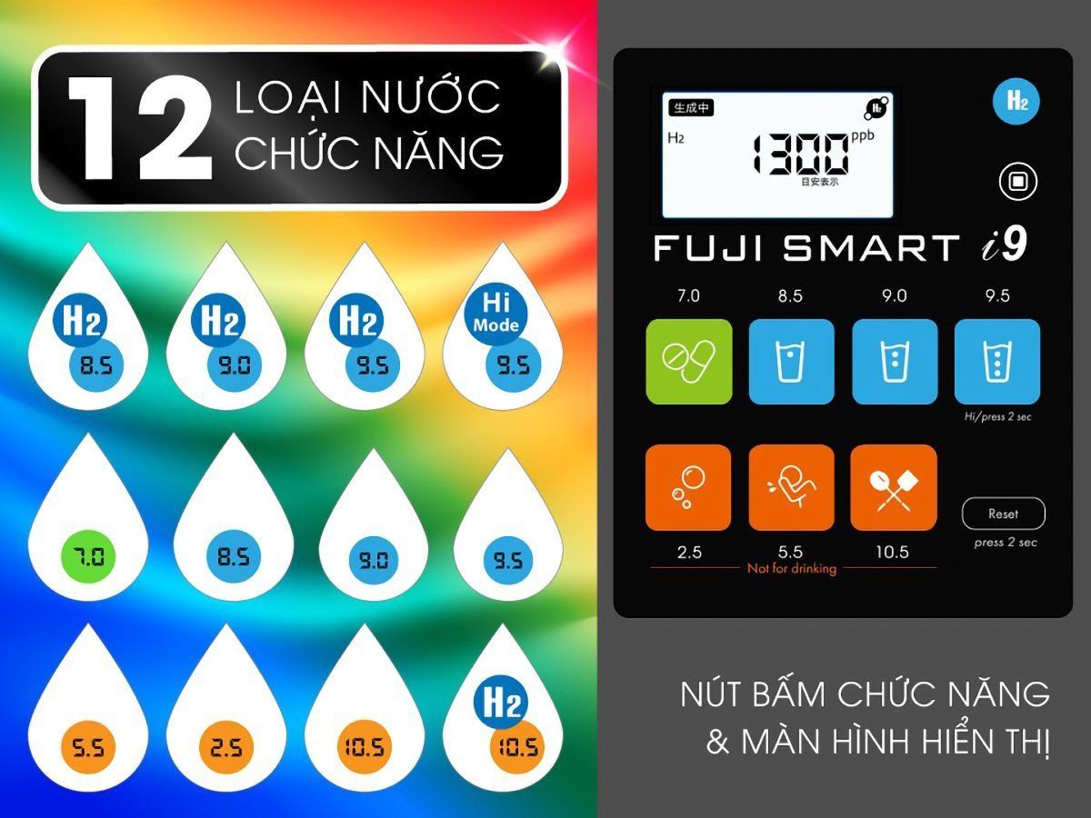 Máy tạo nước ion kiềm Fuji Smart i9 có tốt cho sức khỏe?