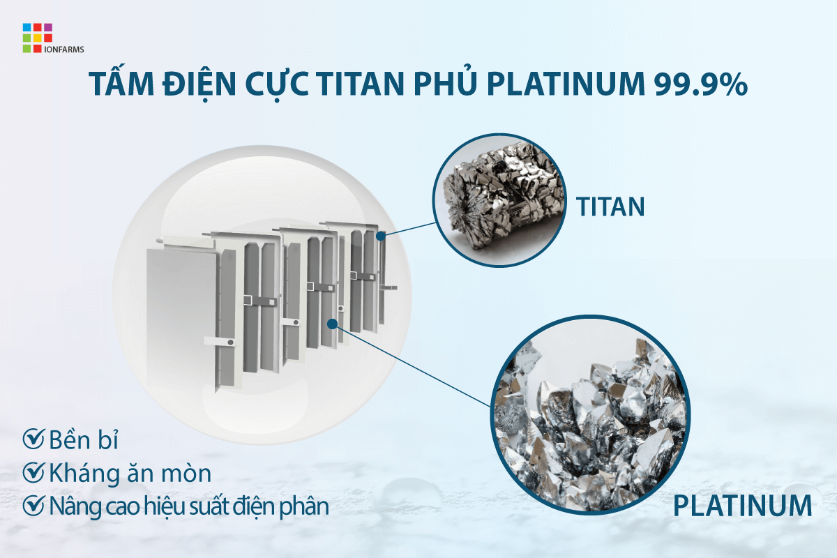 Máy lọc nước ion kiềm Hàn Quốc có tấm điện cực Titan Platinum