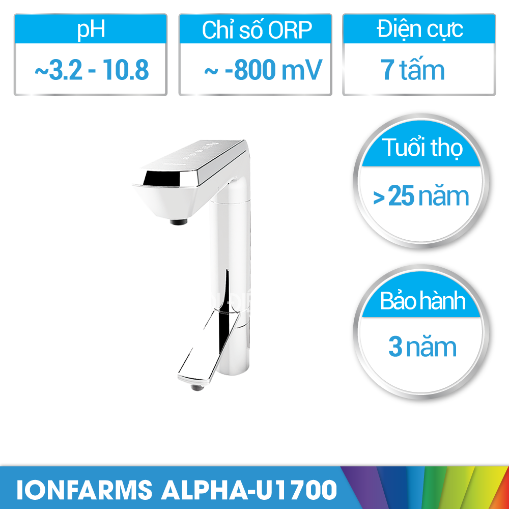 Máy lọc nước iON kiềm IonFarms Alpha U1700 nhỏ gọn, bền tốt, giá rẻ được ưa chuộng nhất hiện nay