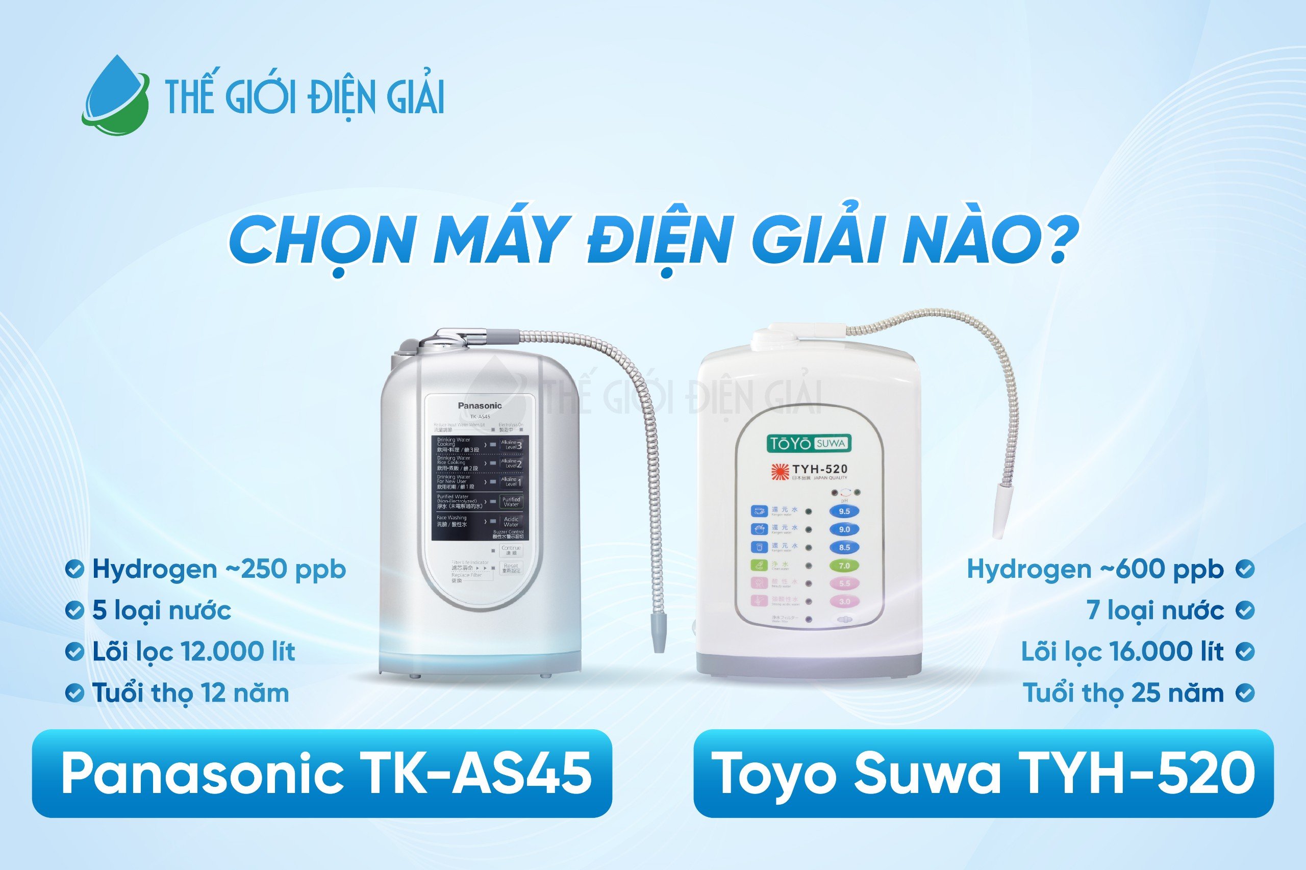 Chọn máy điện giải nào? Panasonic TK-AS45 hay Toyo Suwa TYH-520