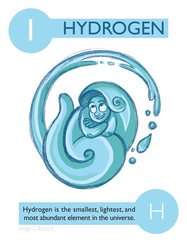 hydrogen trong nước ion kiềm alkaline 