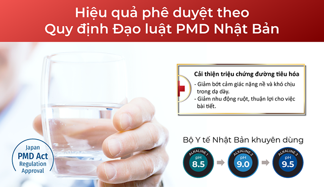 Uống nước ion kiềm (pH 8.5 - 9.5) cải thiện tiêu hóa