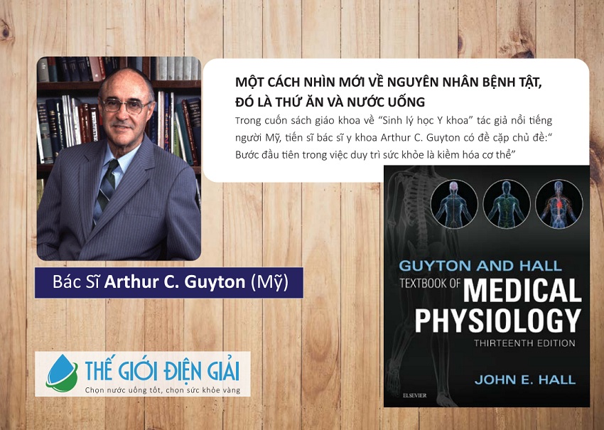 Trích dẫn và hình ảnh bác sĩ Arthur C.Guyton 