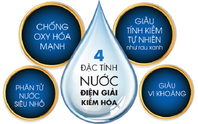 4 tính chất ưu việt của nước điện giải ion kiềm