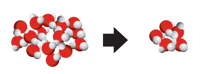 Nước ion kiềm có cấu trúc phân tử siêu nhỏ (0.5 nm), nhỏ gấp 5 lần so với phân tử nước bình thường
