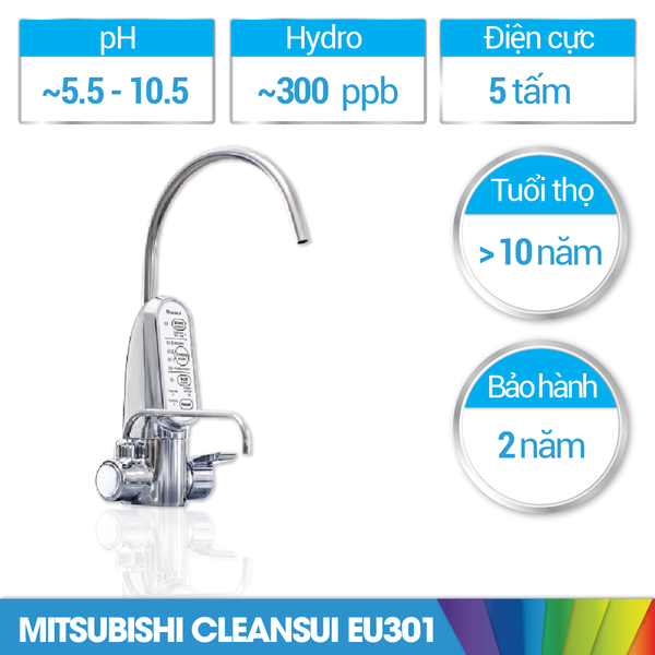 Máy lọc nước iON kiềm Mitsubishi Cleansui EU301 nhập khẩu Nhật Bản dịch vụ tốt nhất