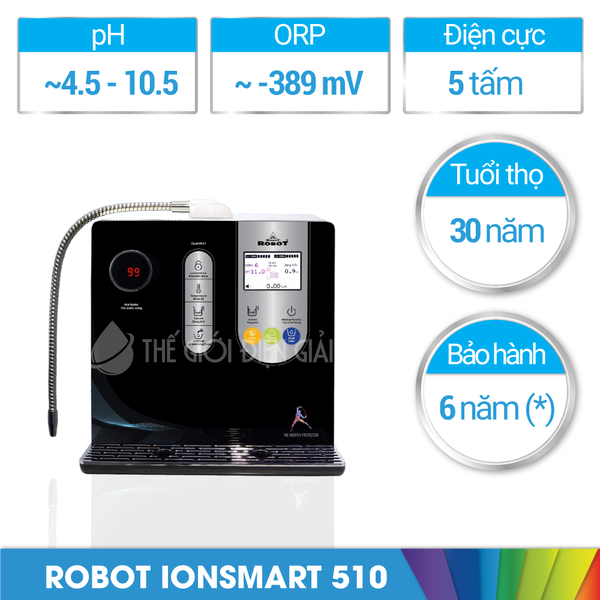 Máy lọc nước iON kiềm Robot ionSmart 510 có nước lọc trung tính nóng và nguội