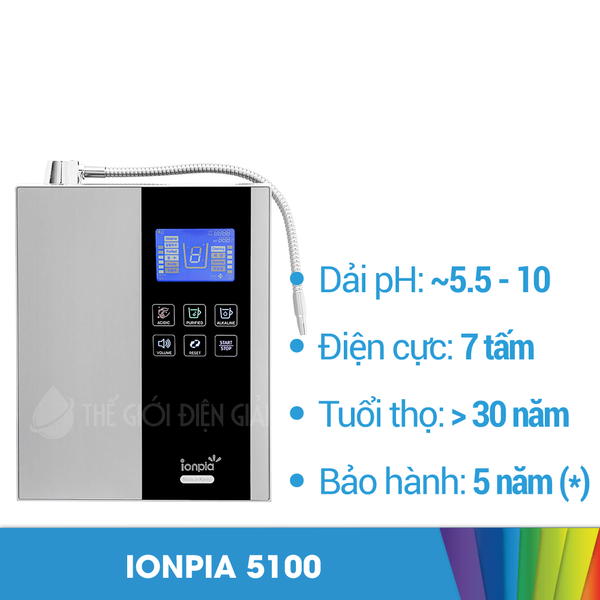 Máy lọc nước iON kiềm iONPIA 5100 chính hãng giá rẻ