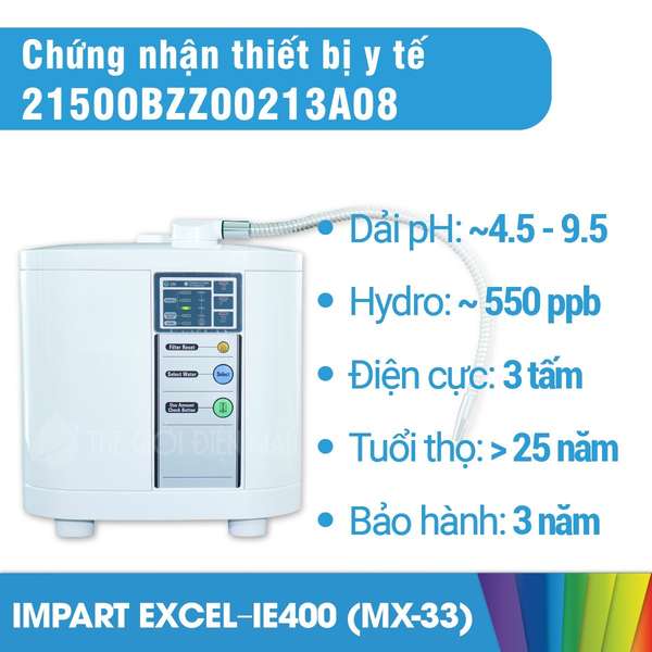 Có nên sử dụng máy lọc nước ion kiềm Impart Excel-EX (MX-33) không?